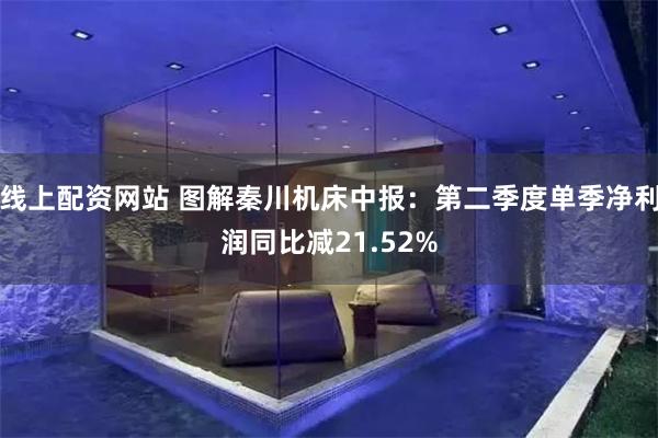 线上配资网站 图解秦川机床中报：第二季度单季净利润同比减21.52%