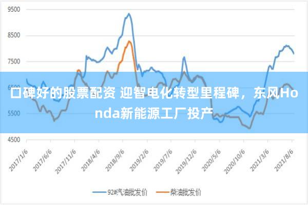 口碑好的股票配资 迎智电化转型里程碑，东风Honda新能源工厂投产