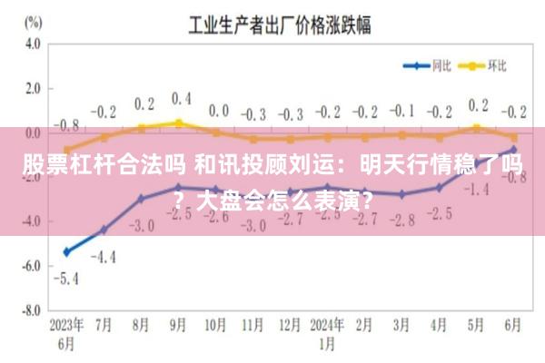 股票杠杆合法吗 和讯投顾刘运：明天行情稳了吗？大盘会怎么表演？